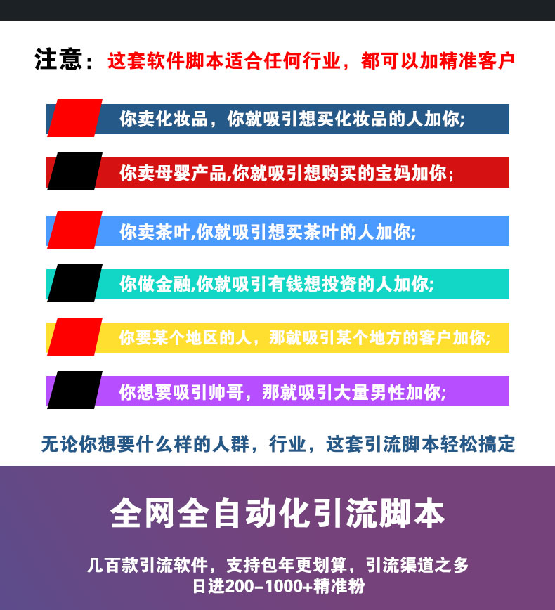 引流简介
